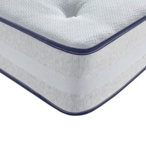 Silentnight SleepHarmony Reflex 1600 Mirapocket Mattress