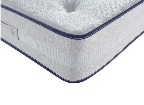 Silentnight SleepHarmony Reflex 1600 Mirapocket Mattress