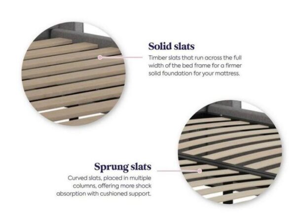 Baxter Upholstered Bed Frame solit or sprung slats
