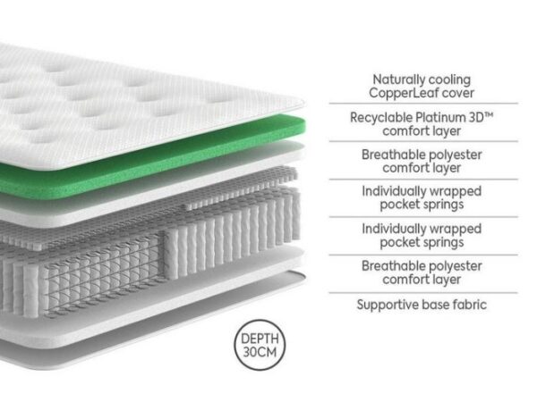 Dream Team Gold Lynmouth 3000 Pocket Sprung Mattress design and layers