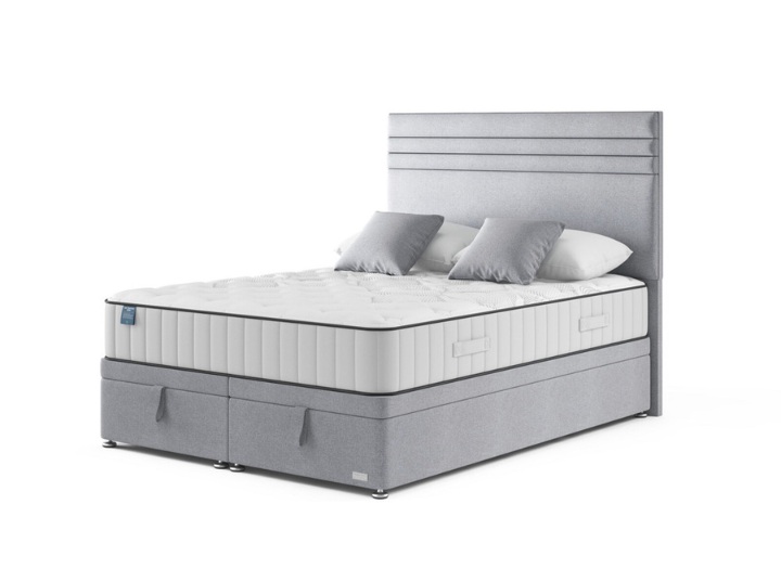 iGel NanoTech 2050i Divan Bed Set
