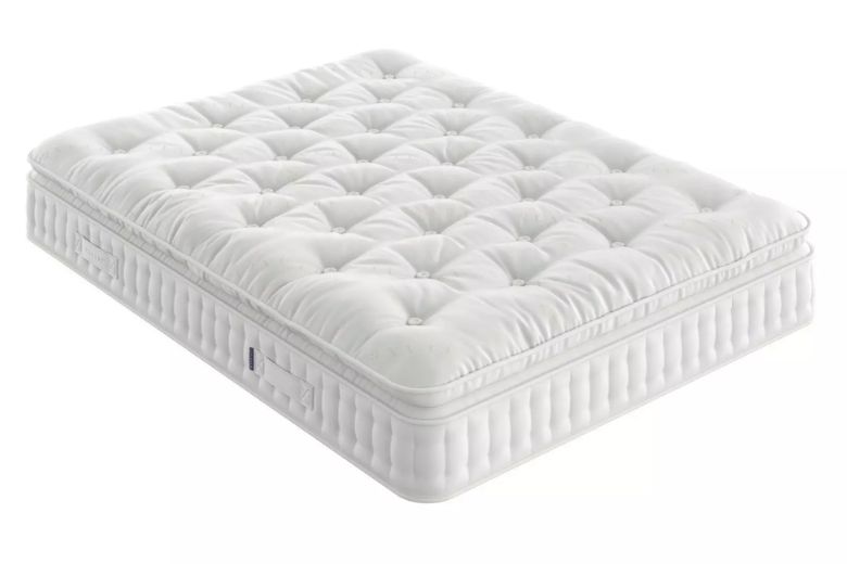 Pillow top mattress infographic
