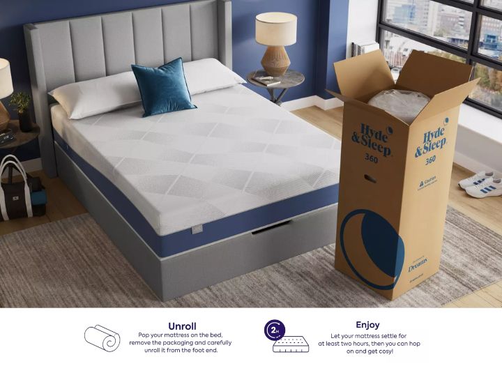 Hyde & Sleep 360 Advance Memory Foam Rolled Mattress arrives in a box